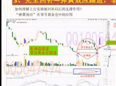 高青松第19期炒股战法教学视频合