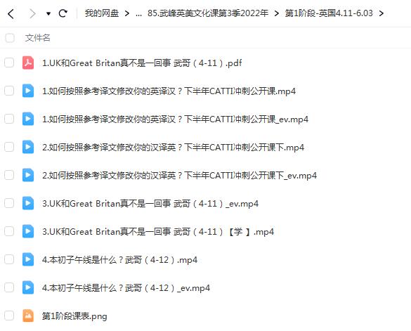 武峰英美文化课第3季年，深入了解英美文化！