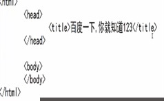 网站布局HTML5+CSS系统学习视频课程(含代码+素材)