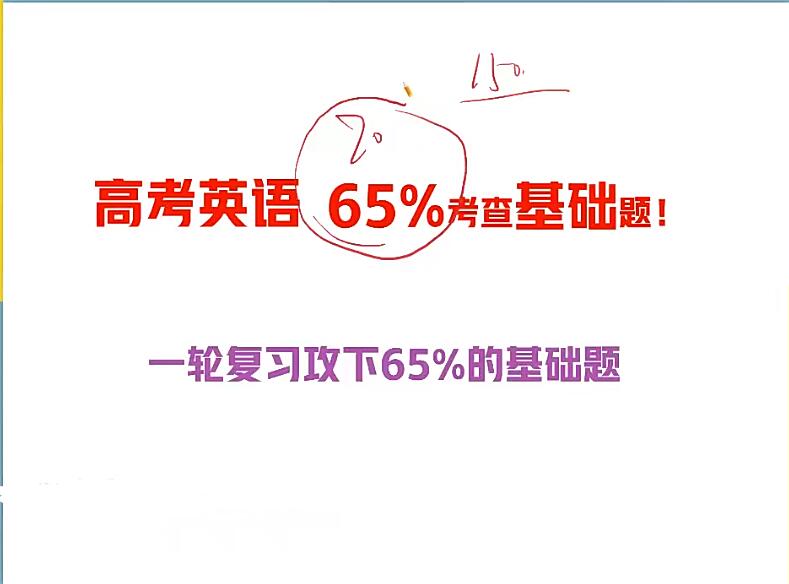 张彩琪2024高三英语A班暑假班网