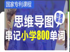 小学英语词汇思维导图速记小学英语800单词教学视频