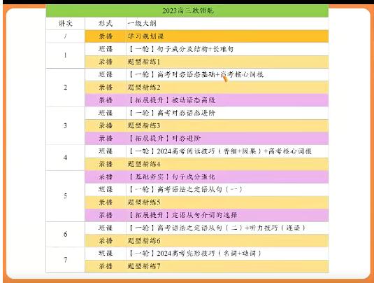 文煦刚英语2024高三高考英语一轮