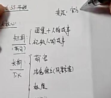 学习音乐任务系统，提升您的音乐技