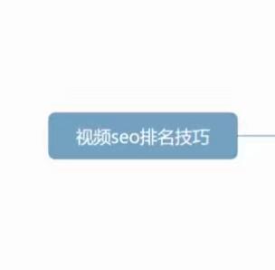 墨子学院的2022年抖音SEO关键词排名优化技术，三天学活抖音SEO！