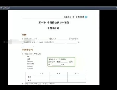 付炫屿2023高一英语寒假班，帮助你