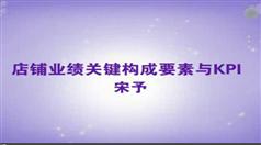 服装店面流程管理-服装行业店面