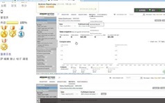 美国亚马逊跨境电商开店Amazon平