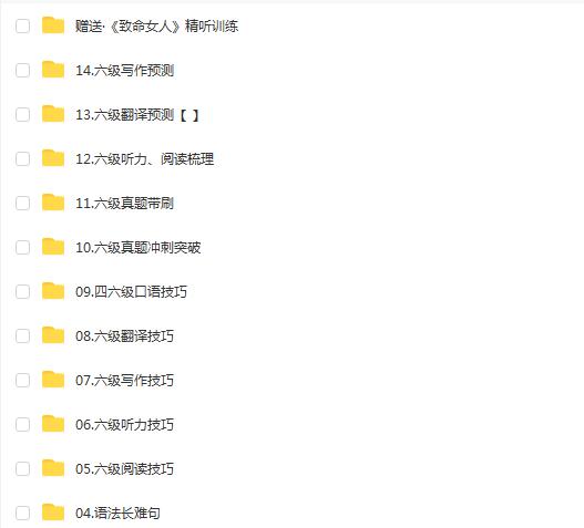 13G课程朱伟团队力作：2022韦林六