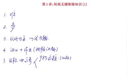 【赵礼显数学】2022暑高中一年级数学系统班，16讲完结，潜力发掘从现在开始