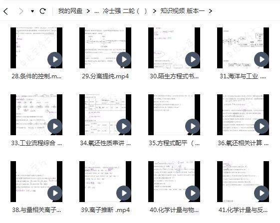 冷士强带你备战的2023高三高考化