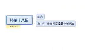 数据蛇-淘宝补单十八招-点播-即