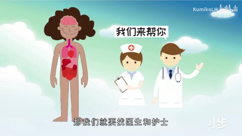 DK儿童百科动画版-48集超清普通