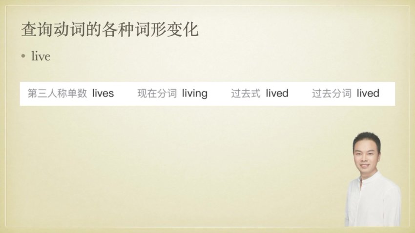 英语单词高效学习法：查词典技巧与