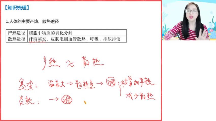 2024高二生物暑假班-周云主讲【