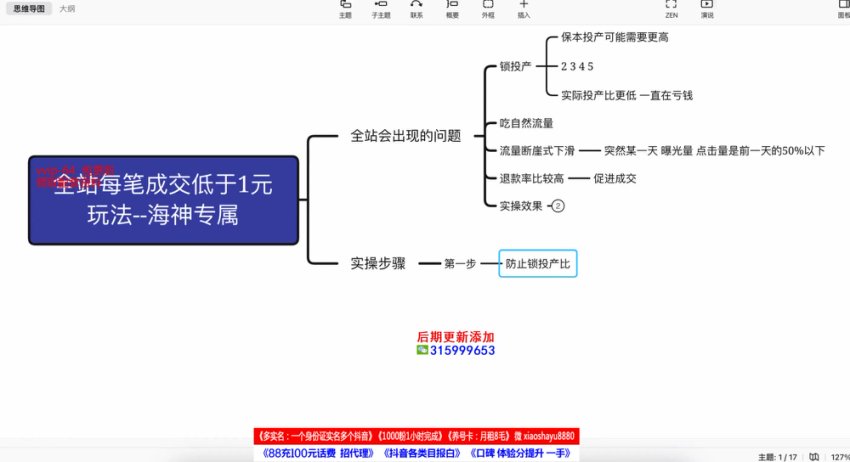 拼多多直通车高投产玩法：搜索+场