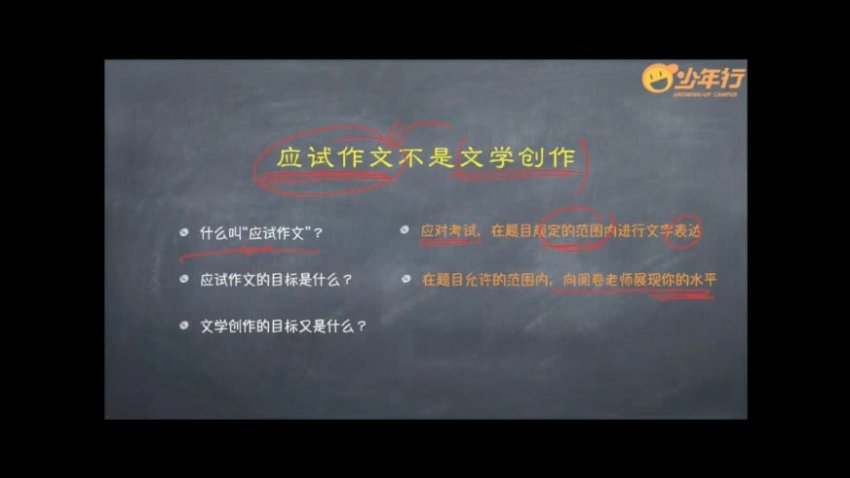平哥小学语文作文技巧：3-5年级描写方法全攻略