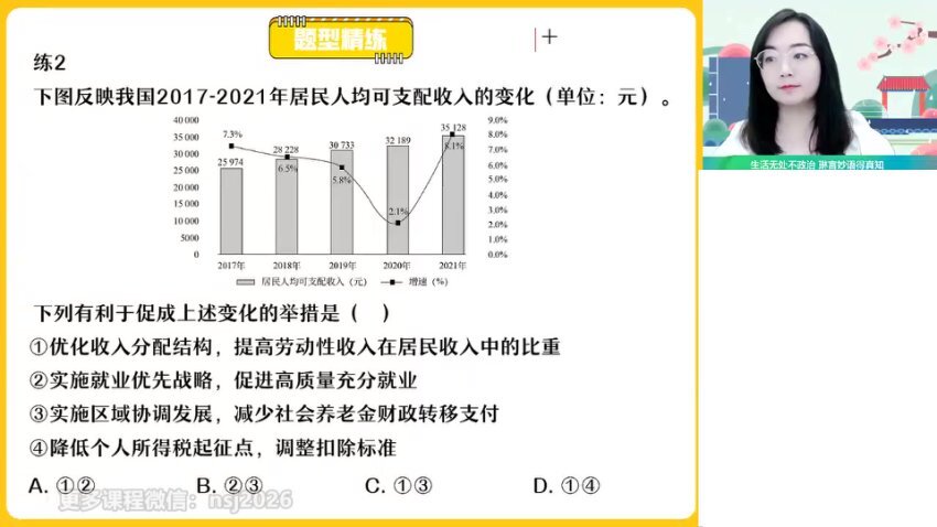 2024秦琳高三政治二轮复习：必修+选必修全模块精讲