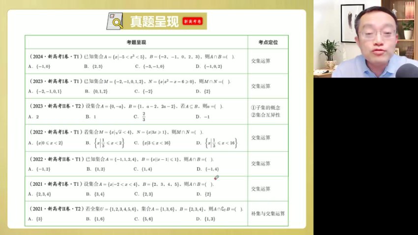 25高考数学周帅点睛班：代数几何概