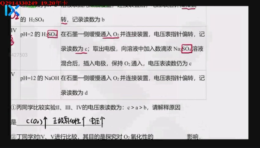 李政高三化学8小时速成：探究类题