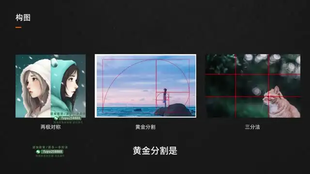 零基础AI绘画设计教程：从入门到精通