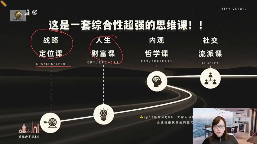 谢胜子职场进阶课：定位赛道×提升