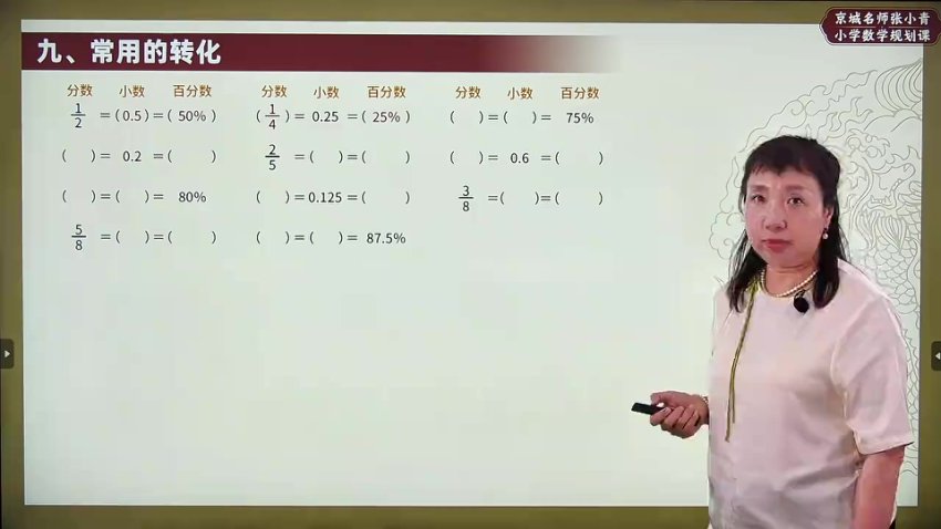 张小青35年教学经验：小学数学全阶