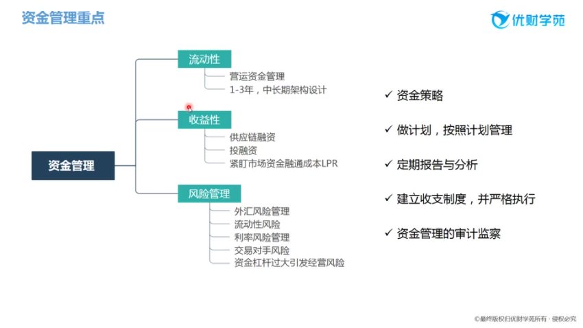 优财业财融合实战课：从理论到案例