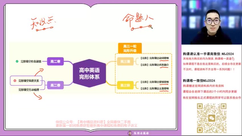 朱汉祺高二英语春季班：独立主格/