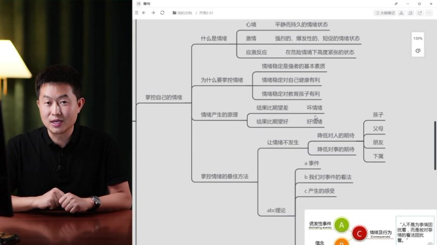 开悟2.0：成功者思维修炼与财富密