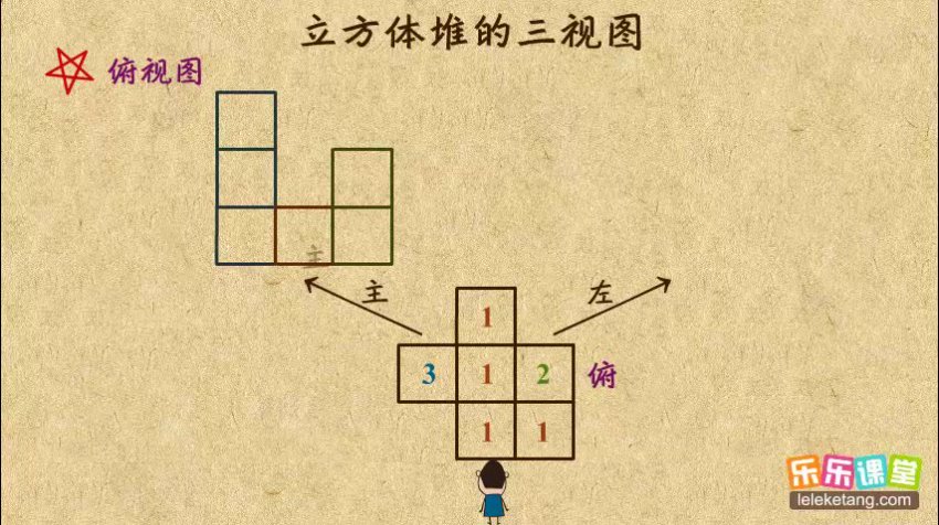 乐乐课堂：青岛版初中数学7-9年级