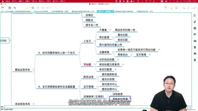 21天掌握电商运营：11大维度实战指